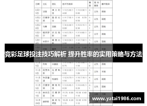 竞彩足球投注技巧解析 提升胜率的实用策略与方法